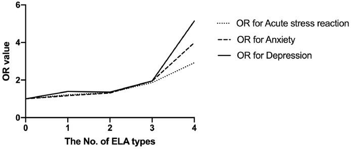 https://cdn.ncbi.nlm.nih.gov/pmc/blobs/2559/7985596/0154c59e3170/gr1_lrg.jpg
