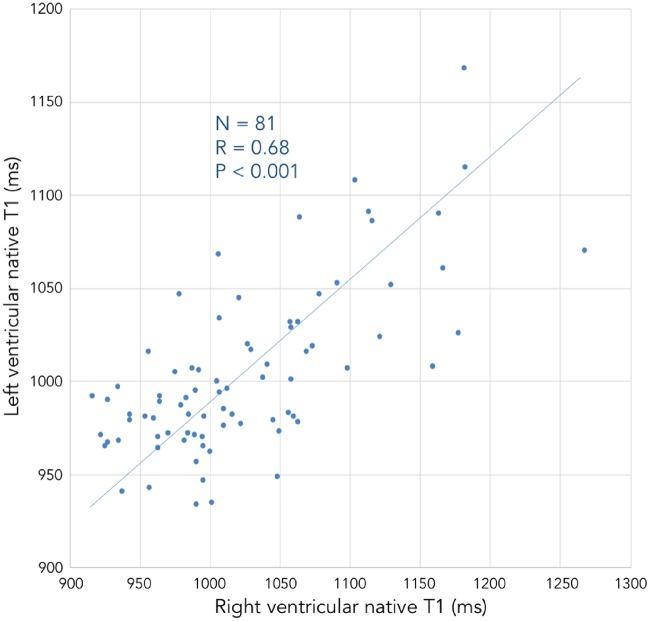 https://cdn.ncbi.nlm.nih.gov/pmc/blobs/255b/6704392/34930eb16543/jez068f4.jpg