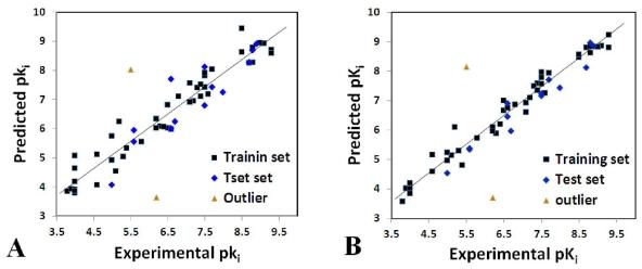 https://cdn.ncbi.nlm.nih.gov/pmc/blobs/255d/3189783/2bcf7fb13120/ijms-12-06293f1.jpg