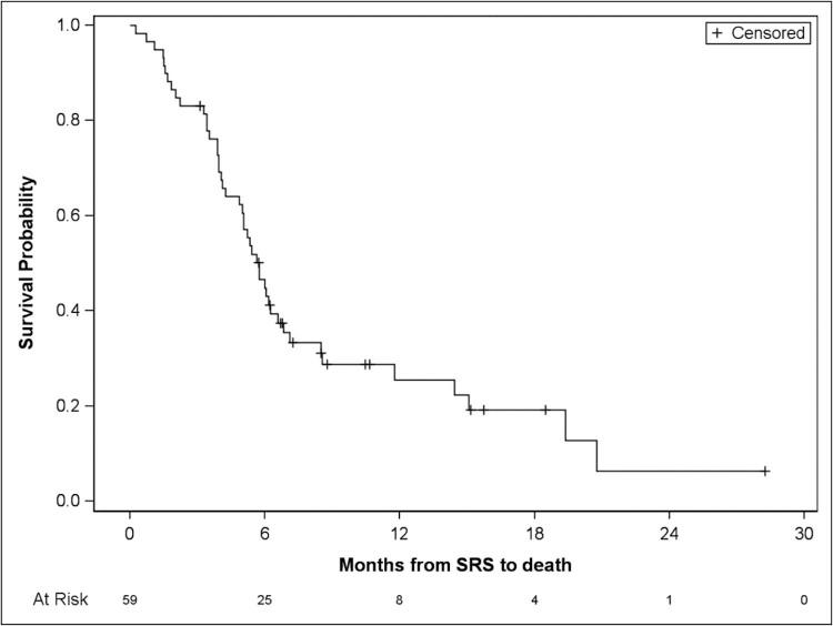 https://cdn.ncbi.nlm.nih.gov/pmc/blobs/255d/5707418/19c91819bd49/adro137-fig-0001.jpg