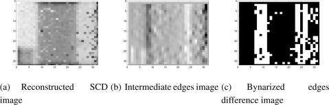 https://cdn.ncbi.nlm.nih.gov/pmc/blobs/2561/3274326/beba633caebf/sensors-11-11000f8.jpg