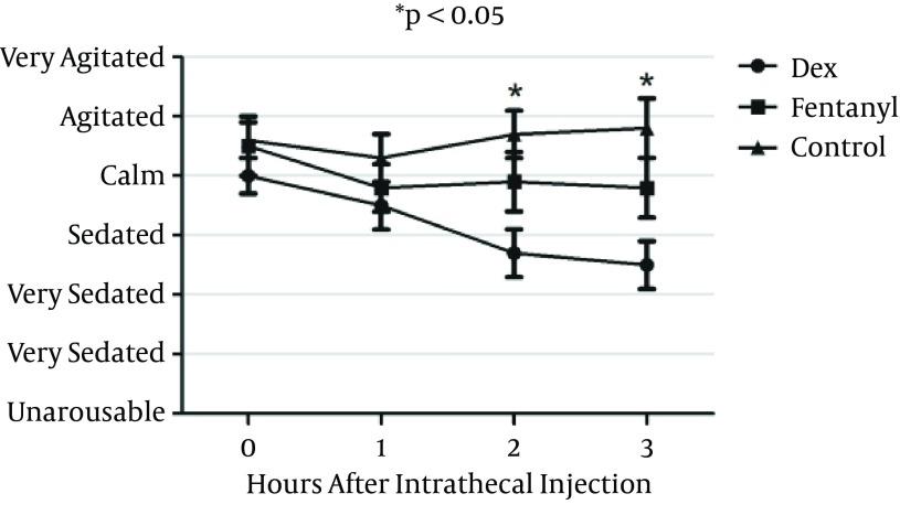 https://cdn.ncbi.nlm.nih.gov/pmc/blobs/2563/4837787/024972038698/aapm-06-01-26714-i006.jpg