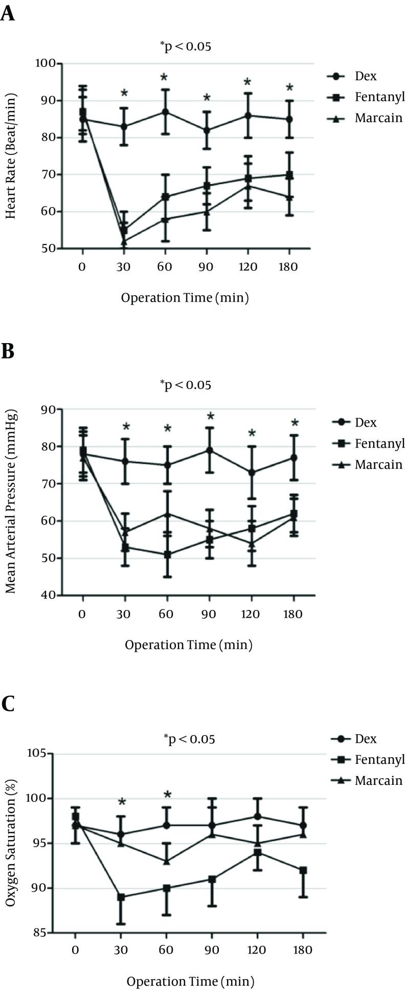https://cdn.ncbi.nlm.nih.gov/pmc/blobs/2563/4837787/1cbecfaf6ab8/aapm-06-01-26714-i005.jpg