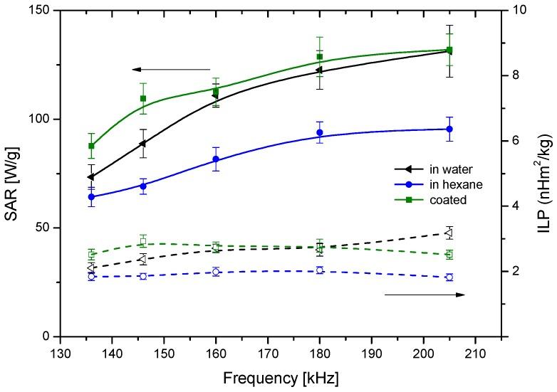 https://cdn.ncbi.nlm.nih.gov/pmc/blobs/2563/6415002/ce7636cc2c28/polymers-10-00010-g013.jpg