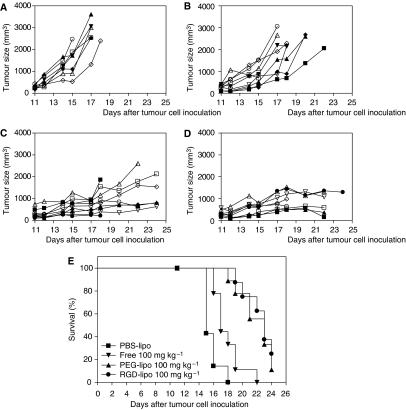 https://cdn.ncbi.nlm.nih.gov/pmc/blobs/2564/2570501/0c1c0bf5e553/6604675f6.jpg