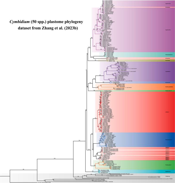 https://cdn.ncbi.nlm.nih.gov/pmc/blobs/2567/11390606/19a348642e2d/figs4.jpg