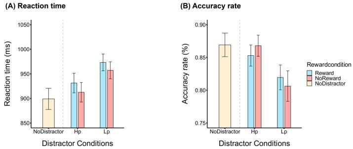 https://cdn.ncbi.nlm.nih.gov/pmc/blobs/2571/11431015/8a21e56ef8e1/brainsci-14-00874-g002.jpg