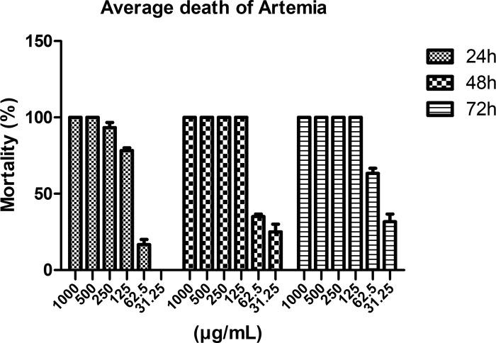 https://cdn.ncbi.nlm.nih.gov/pmc/blobs/2573/11542896/d0817e3d2c0d/pone.0310770.g004.jpg