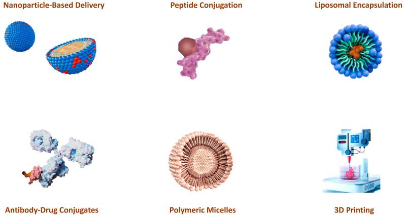 https://cdn.ncbi.nlm.nih.gov/pmc/blobs/2575/11429518/8978f4f26aa9/cancers-16-03123-g049.jpg