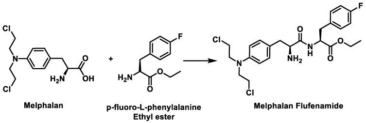 https://cdn.ncbi.nlm.nih.gov/pmc/blobs/2575/11429518/e59c30d1e225/cancers-16-03123-g019.jpg