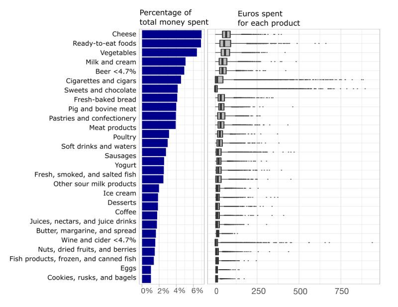https://cdn.ncbi.nlm.nih.gov/pmc/blobs/257d/10757224/23ee974605fb/jmir_v25i1e44599_fig1.jpg