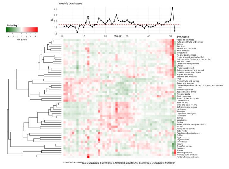 https://cdn.ncbi.nlm.nih.gov/pmc/blobs/257d/10757224/7ed79f0e3e32/jmir_v25i1e44599_fig2.jpg