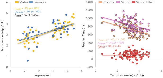 https://cdn.ncbi.nlm.nih.gov/pmc/blobs/257d/12392304/e8ee40c8e37d/IMAG.a.120_fig2.jpg