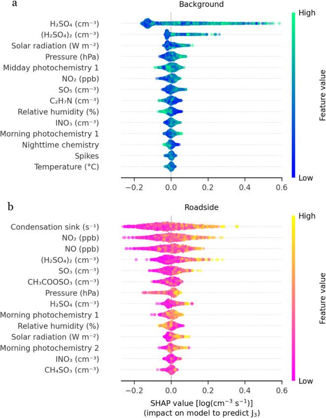 https://cdn.ncbi.nlm.nih.gov/pmc/blobs/257f/12340761/6273a3bbfd66/ea5c00119_0004.jpg