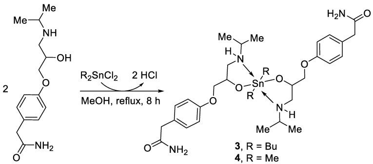 https://cdn.ncbi.nlm.nih.gov/pmc/blobs/2583/7768508/0d726e83f117/polymers-12-02923-sch002.jpg