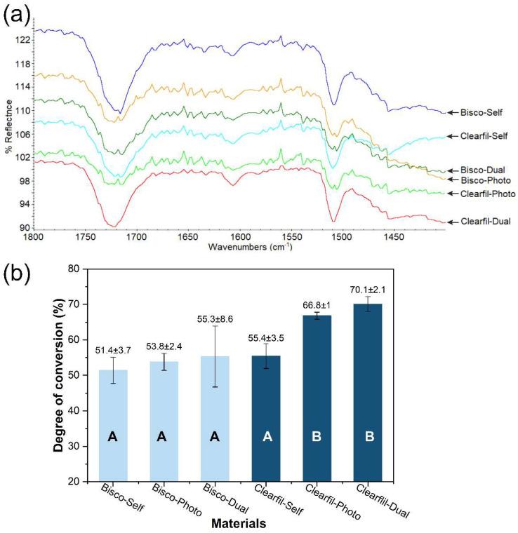 https://cdn.ncbi.nlm.nih.gov/pmc/blobs/2585/8510396/b303ca9302bc/materials-14-05642-g001.jpg