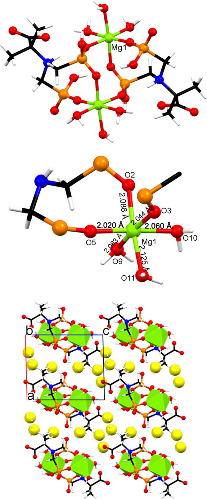https://cdn.ncbi.nlm.nih.gov/pmc/blobs/2586/11351182/9ba9ed74cd92/ic4c02545_0002.jpg