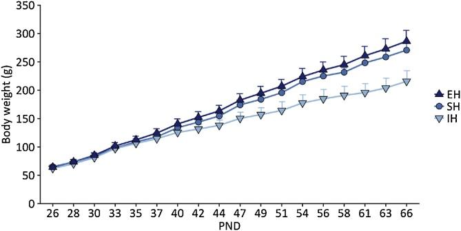 https://cdn.ncbi.nlm.nih.gov/pmc/blobs/2589/6320387/153733d95ab7/gr2.jpg