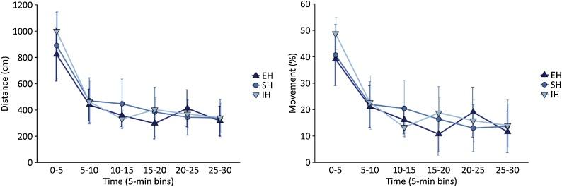 https://cdn.ncbi.nlm.nih.gov/pmc/blobs/2589/6320387/4e7698a7d74b/gr4.jpg