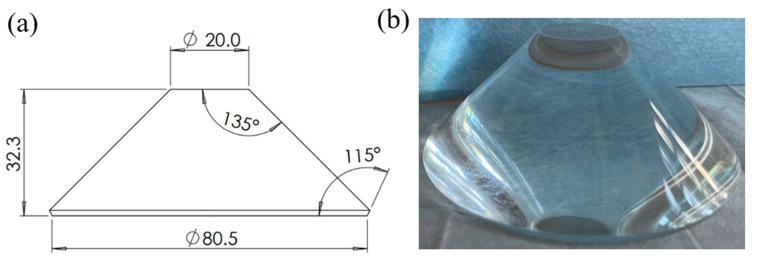 https://cdn.ncbi.nlm.nih.gov/pmc/blobs/258c/10342632/cc3aa0affcf1/materials-16-04733-g001.jpg