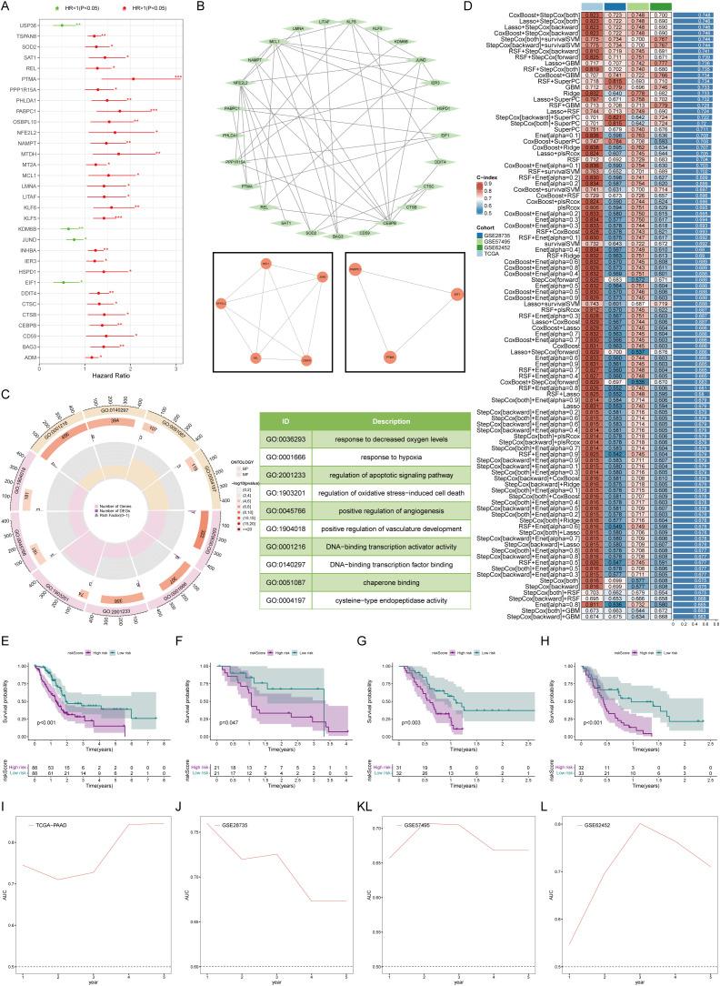 https://cdn.ncbi.nlm.nih.gov/pmc/blobs/258d/12271128/7e17d2186148/fimmu-16-1592416-g004.jpg