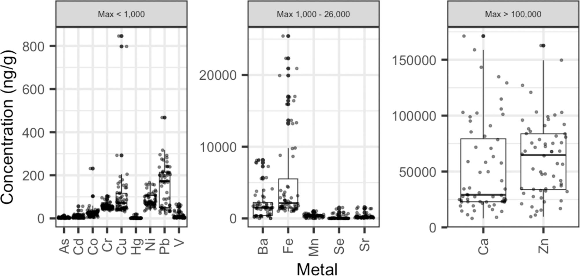 https://cdn.ncbi.nlm.nih.gov/pmc/blobs/258e/11913127/9d6be62e2a75/nihms-2059889-f0002.jpg