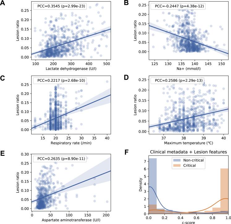 https://cdn.ncbi.nlm.nih.gov/pmc/blobs/258e/7196900/b88cecded258/figs6_lrg.jpg