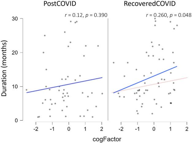 https://cdn.ncbi.nlm.nih.gov/pmc/blobs/2598/11166972/9a7076c7ef3d/41598_2024_62050_Fig2_HTML.jpg