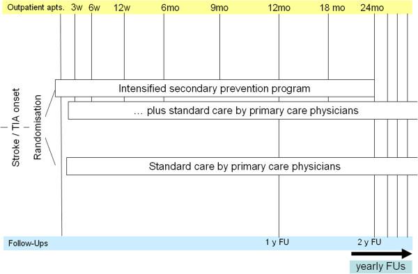 https://cdn.ncbi.nlm.nih.gov/pmc/blobs/2599/3563480/7e81d1bff4f9/1471-2377-13-11-1.jpg