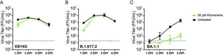https://cdn.ncbi.nlm.nih.gov/pmc/blobs/259e/10662749/325bbd7c8107/ppat.1011788.g004.jpg