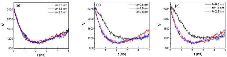https://cdn.ncbi.nlm.nih.gov/pmc/blobs/25a0/7559799/adc427de98e1/nanomaterials-10-01831-g008.jpg