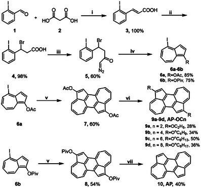 https://cdn.ncbi.nlm.nih.gov/pmc/blobs/25a4/12258661/91fa663bfb4a/ANIE-64-e202505897-g006.jpg