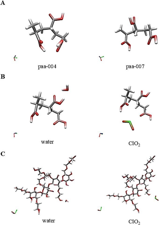https://cdn.ncbi.nlm.nih.gov/pmc/blobs/25b2/12369423/166728456568/gr2.jpg