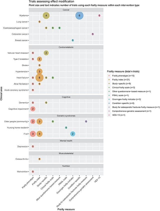 https://cdn.ncbi.nlm.nih.gov/pmc/blobs/25b4/11581818/35f90c07dc75/afae258f4.jpg
