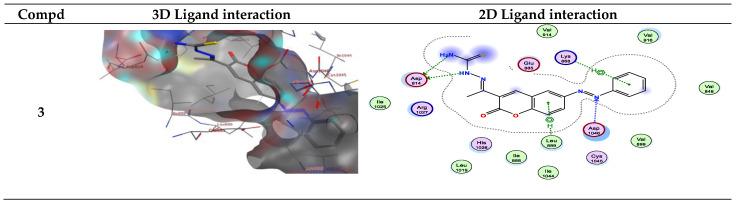 https://cdn.ncbi.nlm.nih.gov/pmc/blobs/25bb/9861390/048dcf174be3/molecules-28-00689-g004a.jpg