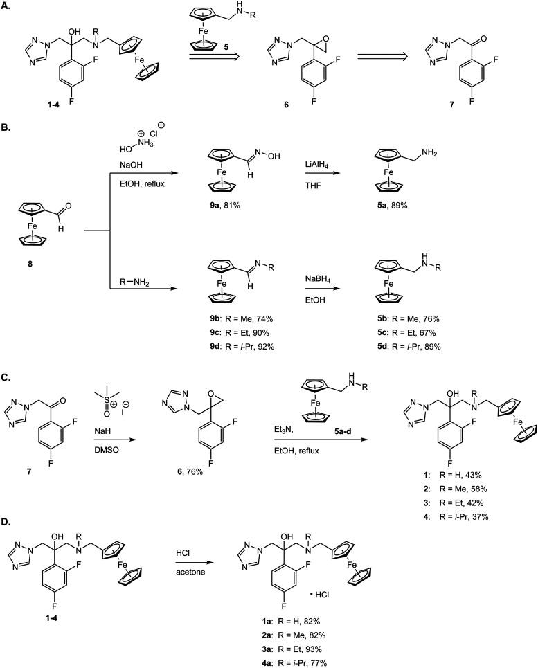 https://cdn.ncbi.nlm.nih.gov/pmc/blobs/25bd/8341145/5d742196e9a3/d1cb00123j-s1.jpg