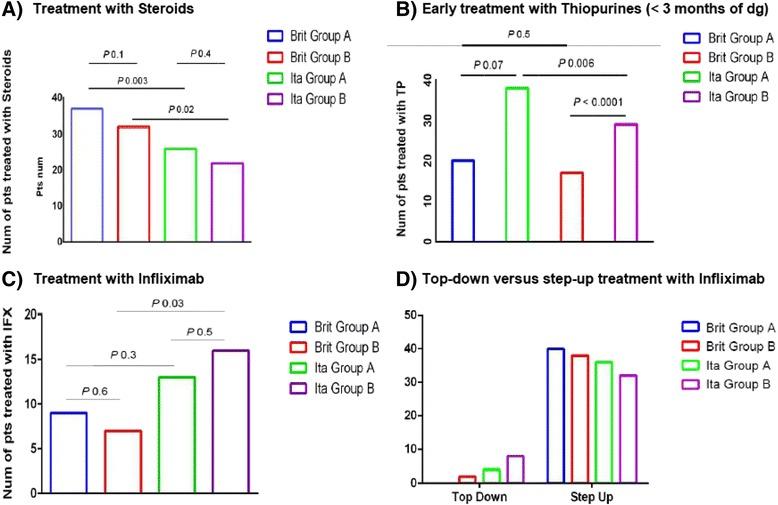 https://cdn.ncbi.nlm.nih.gov/pmc/blobs/25c0/4791934/a4583e68d88f/12876_2016_455_Fig1_HTML.jpg