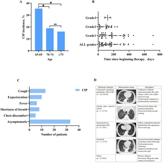 https://cdn.ncbi.nlm.nih.gov/pmc/blobs/25c3/12001683/e08ce79b857a/12877_2025_5905_Fig2_HTML.jpg