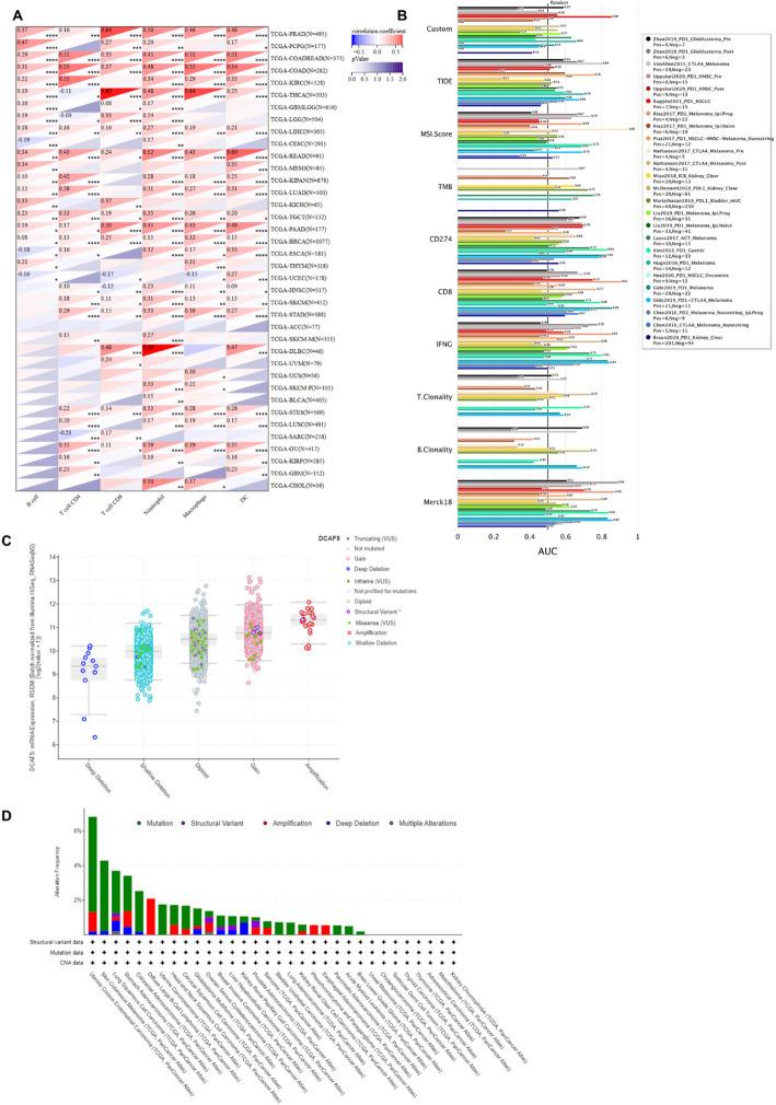 https://cdn.ncbi.nlm.nih.gov/pmc/blobs/25c4/12170971/1429817a57c0/12672_2025_2974_Fig10_HTML.jpg