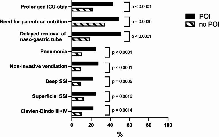 https://cdn.ncbi.nlm.nih.gov/pmc/blobs/25cc/12401765/8801223e11c5/423_2025_3851_Fig3_HTML.jpg