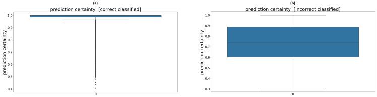 https://cdn.ncbi.nlm.nih.gov/pmc/blobs/25cc/7865343/632f47ff350d/sensors-21-00789-g011.jpg