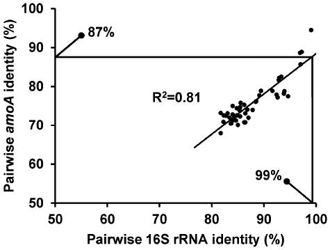 https://cdn.ncbi.nlm.nih.gov/pmc/blobs/25d0/3328746/2e1a56ba2c35/emi0014-0525-f2.jpg