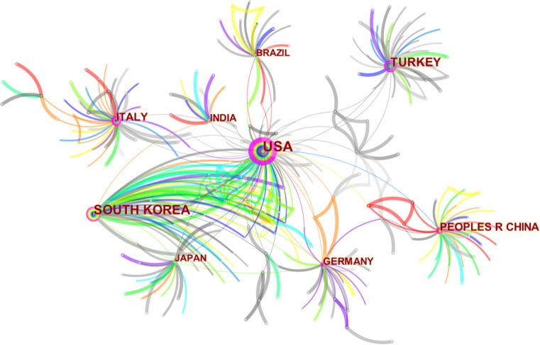 https://cdn.ncbi.nlm.nih.gov/pmc/blobs/25d3/10824817/0d32a7e03a0d/784_2024_5520_Fig3_HTML.jpg