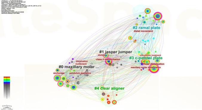 https://cdn.ncbi.nlm.nih.gov/pmc/blobs/25d3/10824817/0e4e48566932/784_2024_5520_Fig11_HTML.jpg