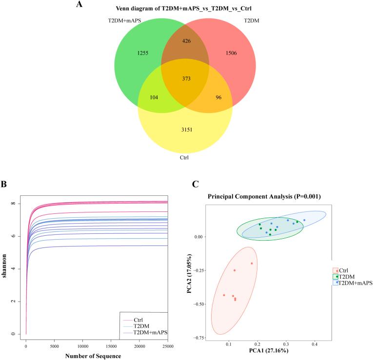 https://cdn.ncbi.nlm.nih.gov/pmc/blobs/25e2/12143329/07fd470389e6/gr6.jpg