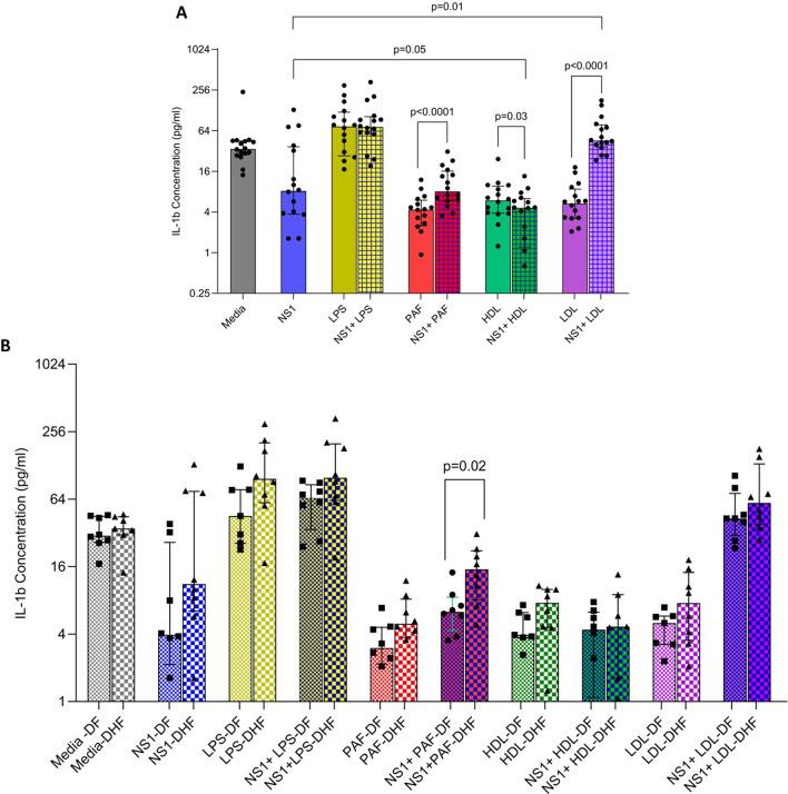 https://cdn.ncbi.nlm.nih.gov/pmc/blobs/25e3/11373103/09a1eac6790a/12929_2024_1077_Fig1_HTML.jpg