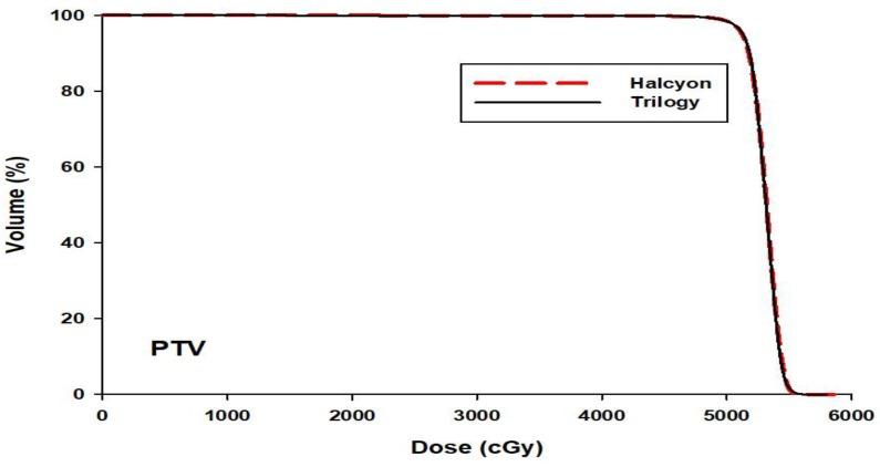 https://cdn.ncbi.nlm.nih.gov/pmc/blobs/25e3/6856582/a0699503955b/jcav10p6135g001.jpg