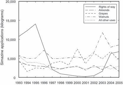 https://cdn.ncbi.nlm.nih.gov/pmc/blobs/25ef/3307620/f1fd7a085e96/jawr0047-0265-f3.jpg