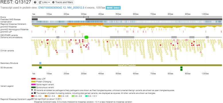 https://cdn.ncbi.nlm.nih.gov/pmc/blobs/25f4/11539801/d70fa47ce1e4/13073_2024_1398_Fig2_HTML.jpg