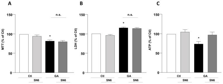 https://cdn.ncbi.nlm.nih.gov/pmc/blobs/25f6/10376230/6ae98ad1dd85/biology-12-01005-g001.jpg